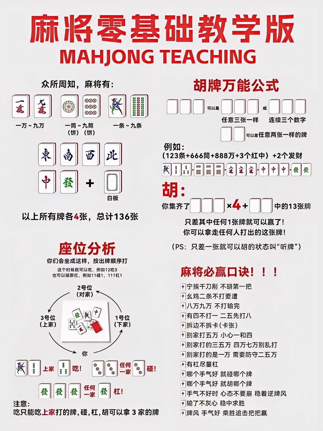 3分钟学会“手机麻将开挂神器”开挂详细教程-第1张图片