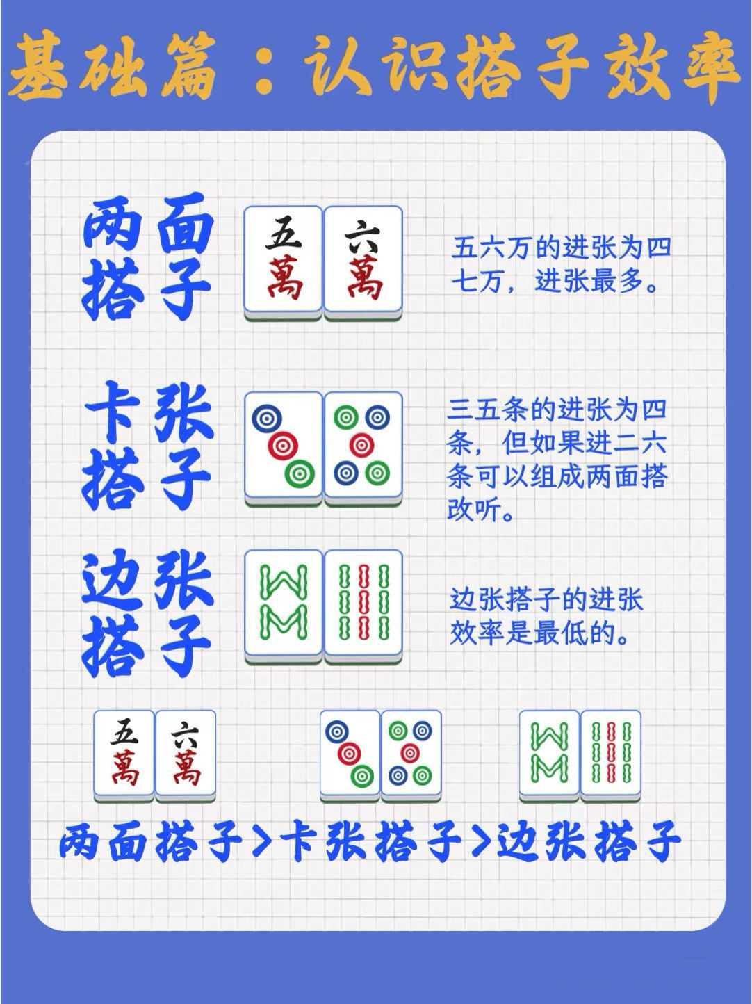 分享实测辅助“雀神广东麻将万能开挂器”开挂(透视)辅助教程-第2张图片