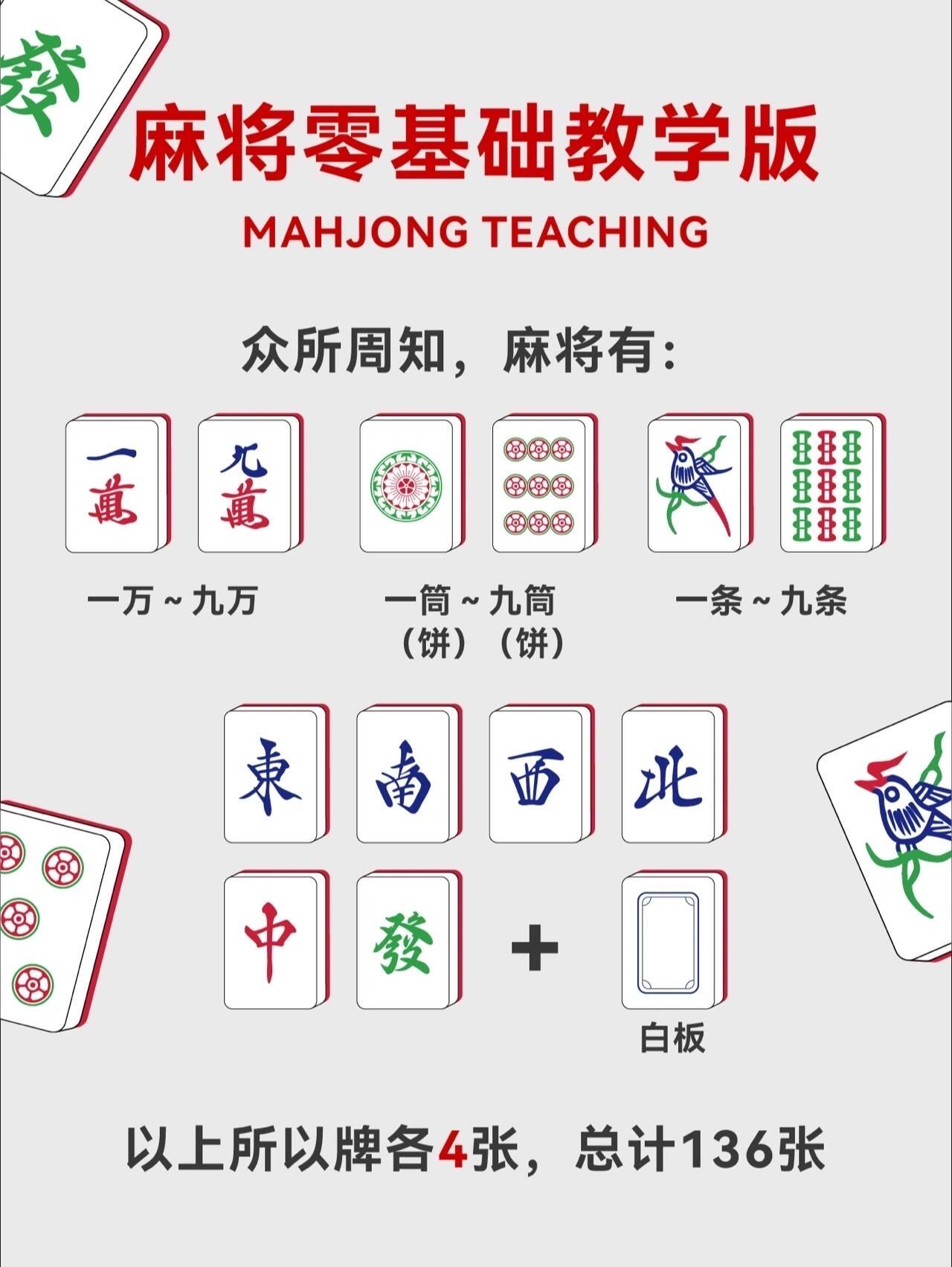 关键信息“微乐麻将如何设置才能赢”开挂(透视)辅助教程-第2张图片