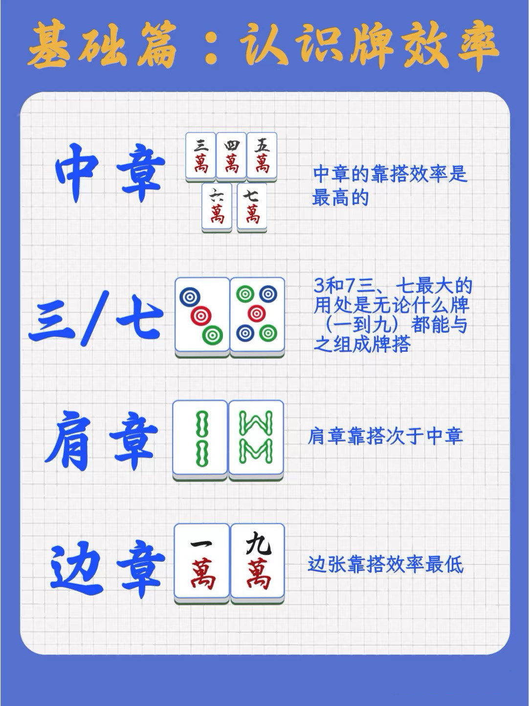 分享实测辅助“雀神广东麻将万能开挂器”开挂(透视)辅助教程-第1张图片