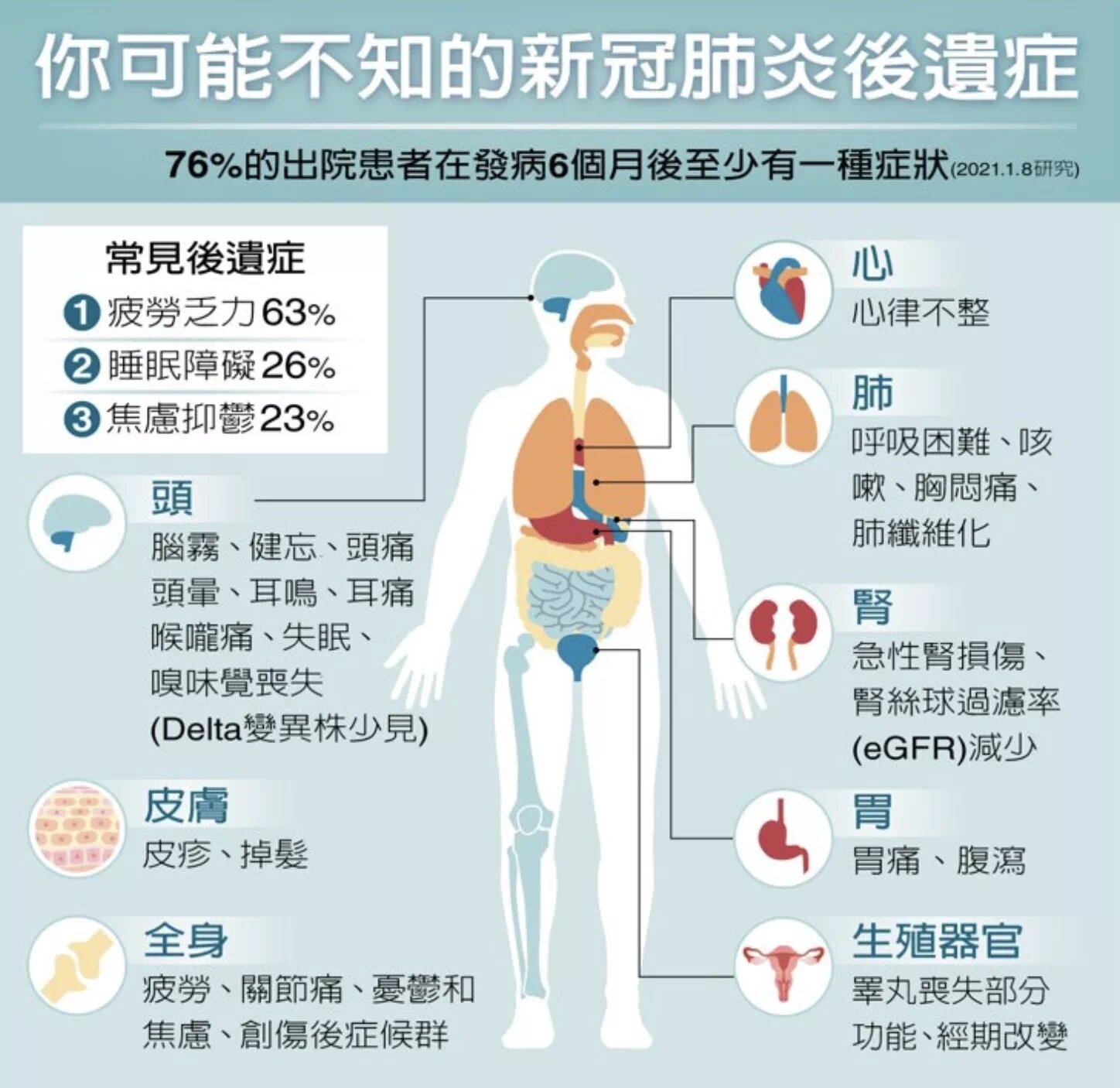 哪些地区无风险疫情(什么样的地区是无风险地区)-第2张图片