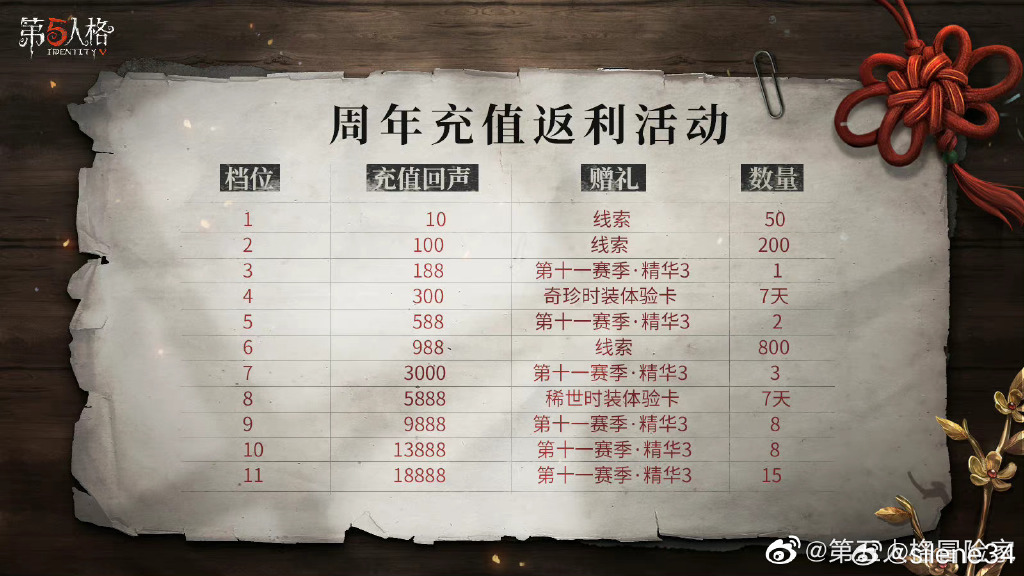 一键必胜“微乐河南斗地主万能挂下载”(曝光透视必备猫腻)-第2张图片