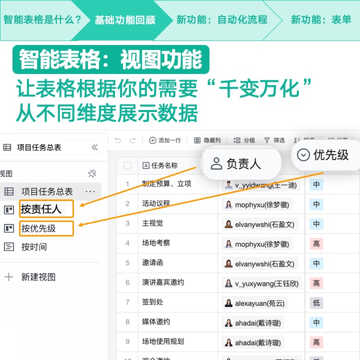 分享实测辅助“微信小程序边锋斗地主挂软件”附开挂脚本详细教程-知乎-第2张图片