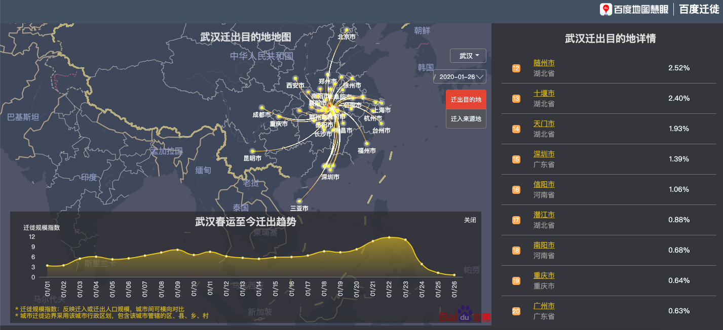 如何显示周边疫情地区信息.怎么看周边疫情地图？-第1张图片