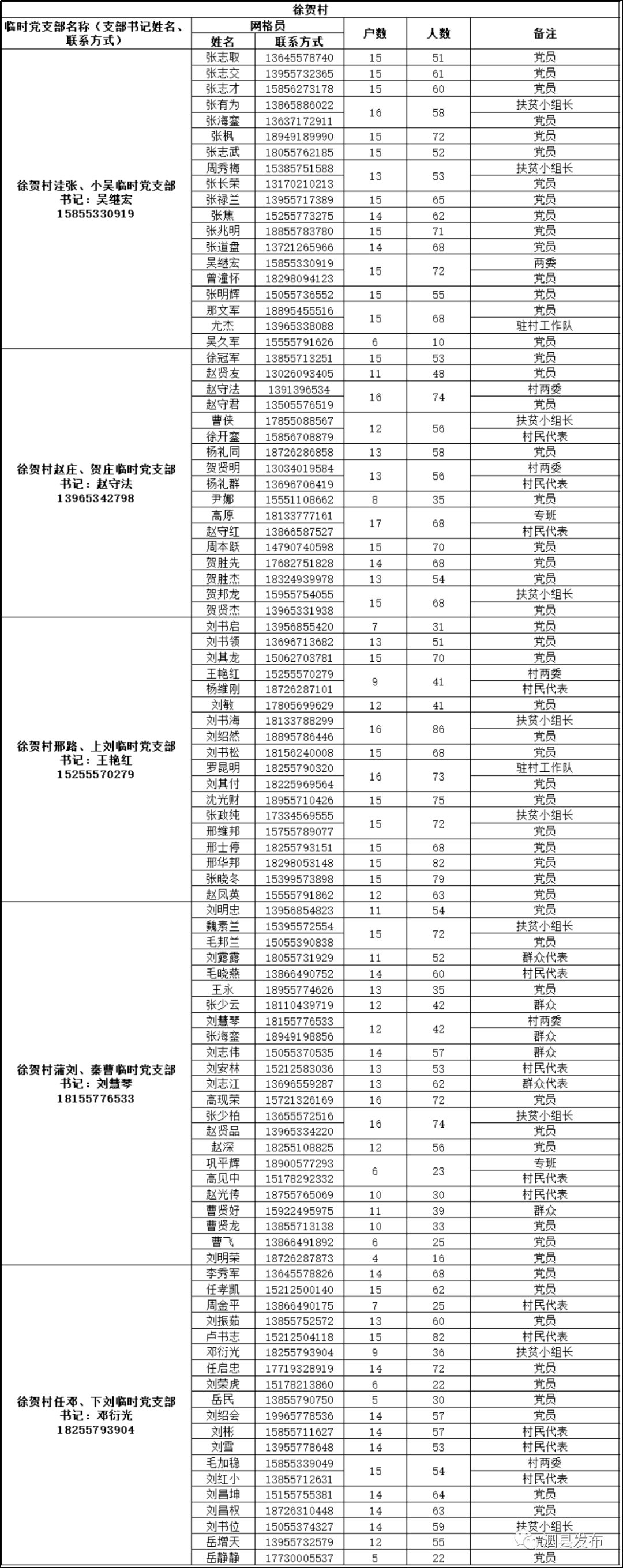 泗县是什么疫情地区啊.泗县疫情封路最新消息?-第1张图片