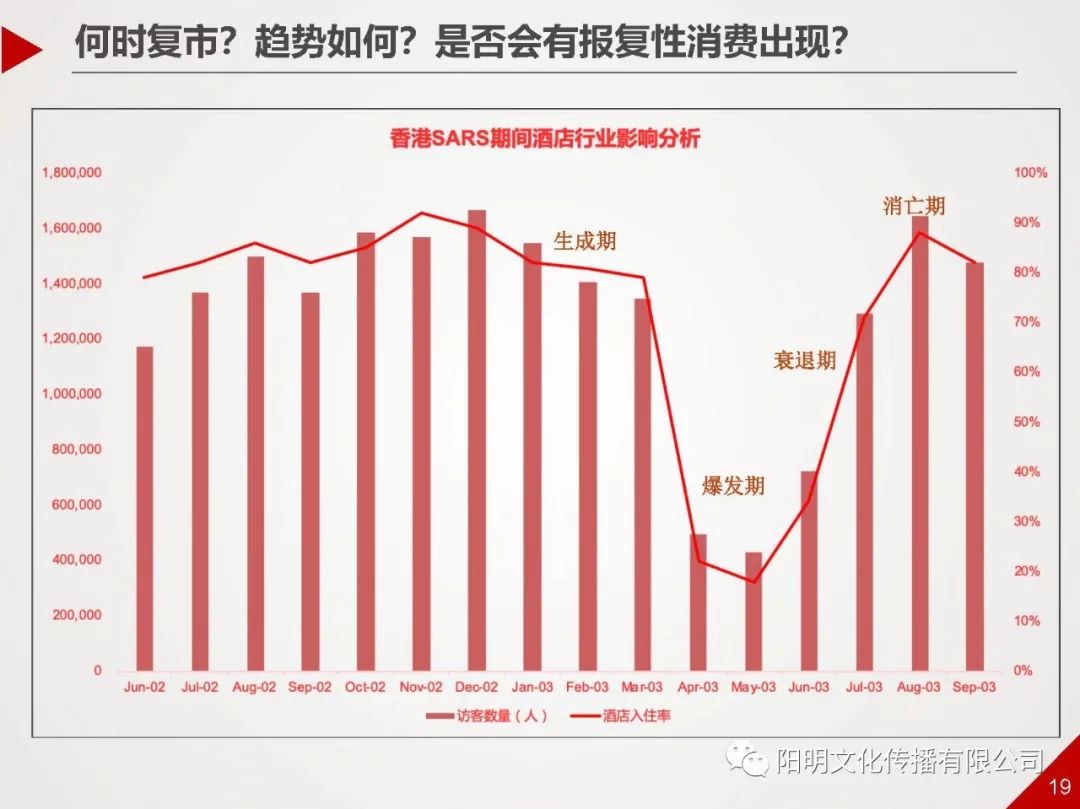 什么地区受疫情影响最大(疫情受影响的地区)-第1张图片