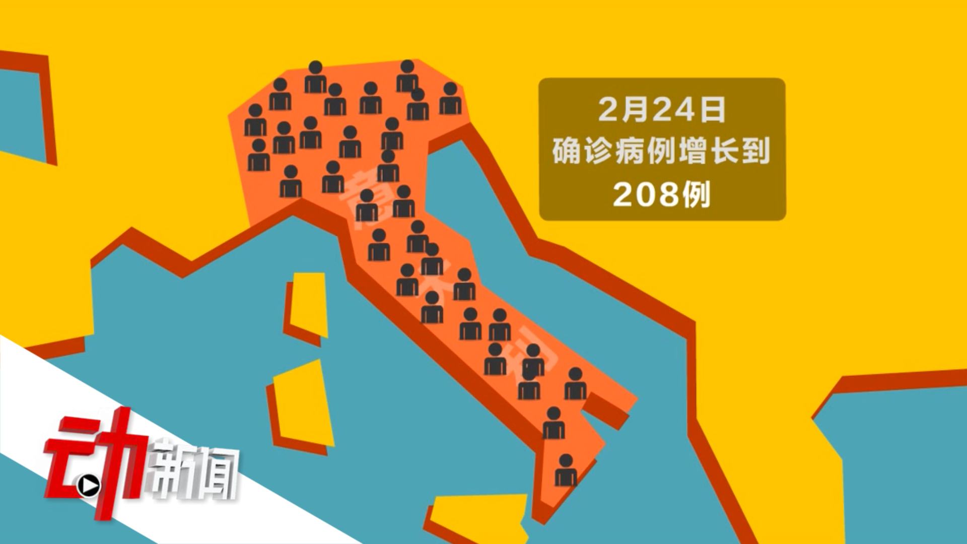 【意大利地区疫情感染人数,2021年意大利疫情严重吗】-第1张图片