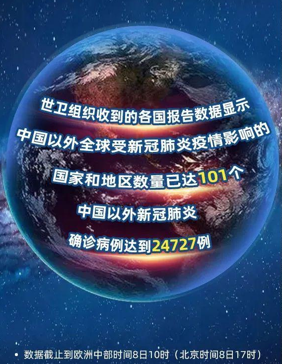 盘锦疫情重点管控地区/盘锦市疫情严重吗-第3张图片