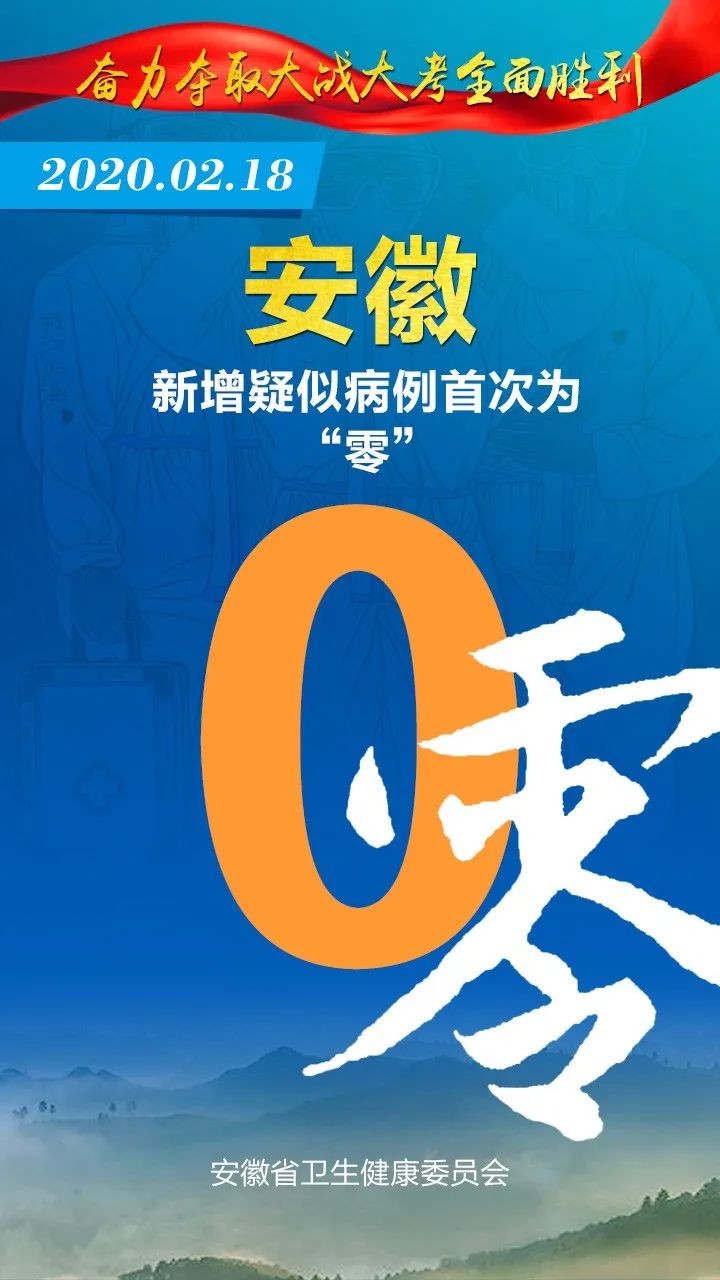 近14天最新疫情地区(最近十天疫情最新数据)-第1张图片