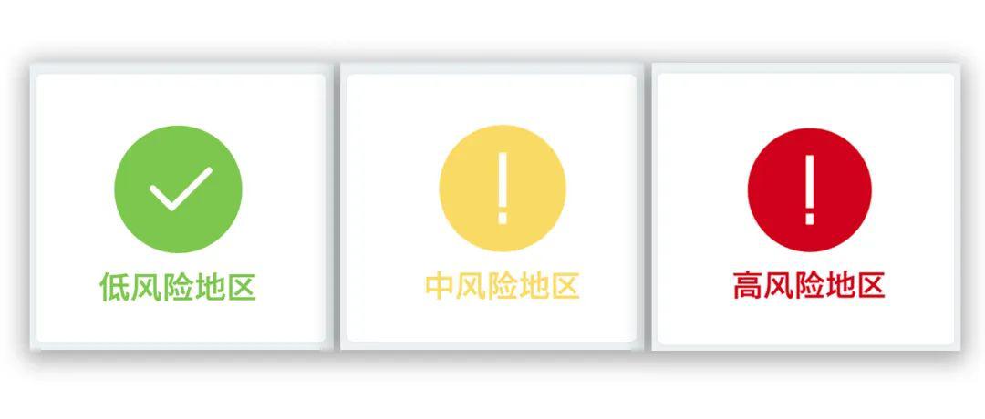 乌苏疫情风险地区查询(新疆乌苏市疫情风险等级)-第3张图片