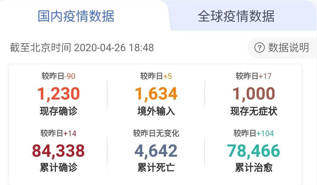 中国疫情的多发地区是(中国疫情多吗)-第3张图片