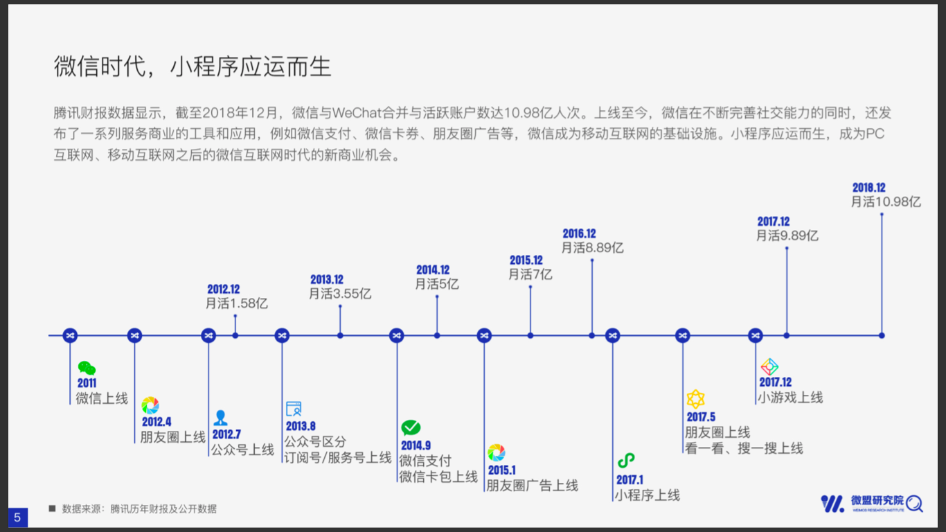 今日实测“微信边锋斗地主小程序透视”详细分享装挂步骤教程-第2张图片