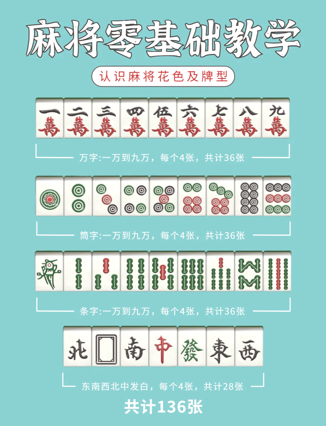 专家分析“微乐内蒙古麻将开挂神器”详细分享装挂步骤-第3张图片