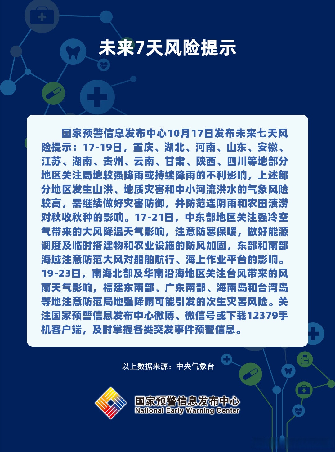 临沂疫情主要地区是(临沂疫情主要地区是什么风险)