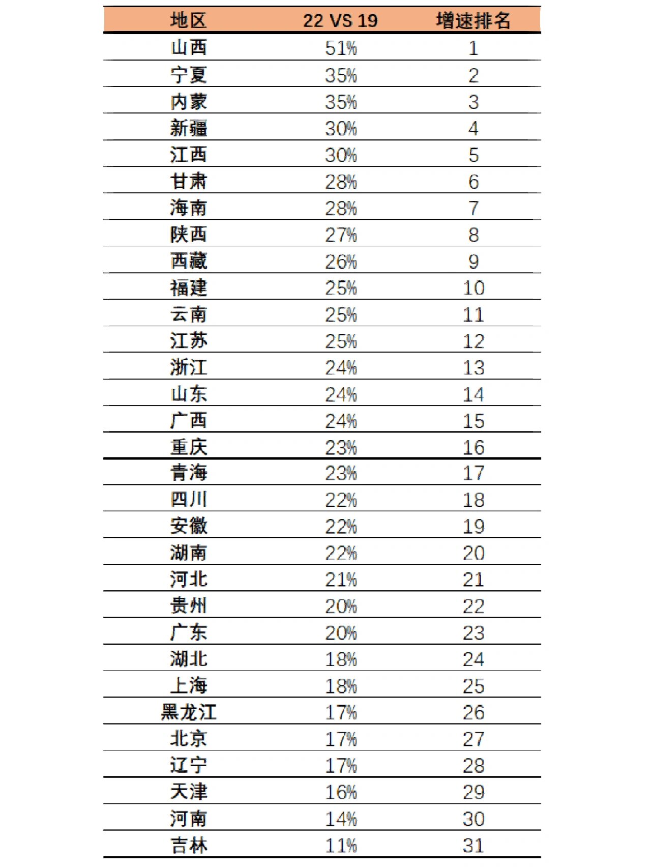 【中国哪个地区没经历疫情,中国哪些省份没有过疫情】-第2张图片