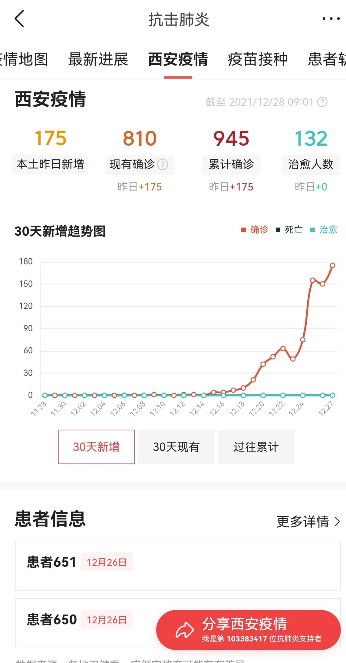 北戴河是疫情高发地区吗(北戴河属于疫情中高风险地区吗)-第1张图片