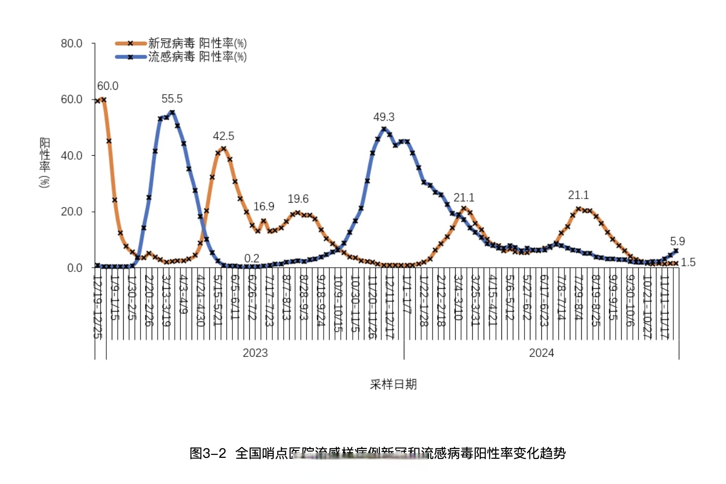 国内疫情中高锋险地区(国内疫情中高风险地区有哪些每天更新?)-第1张图片