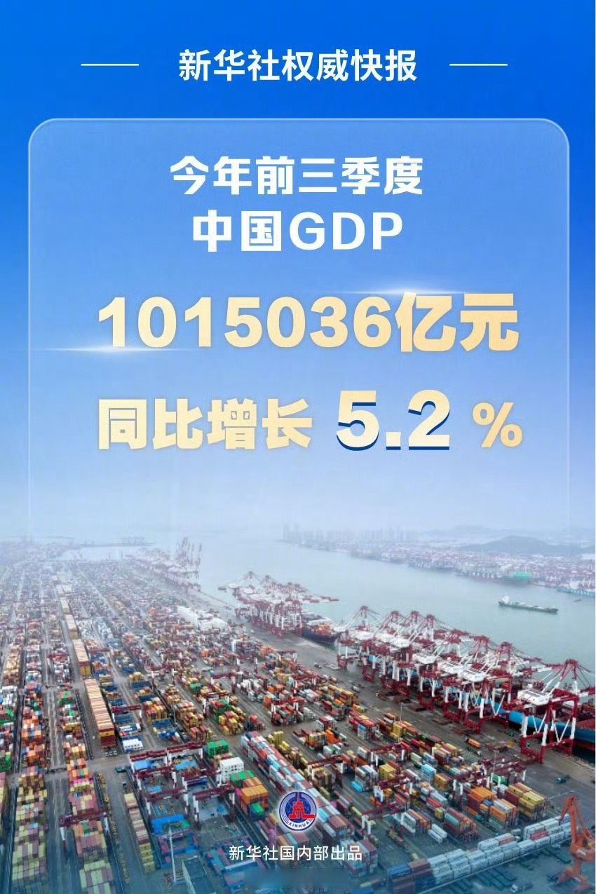 疫情影响地区gdp吗.疫情影响地区gdp吗最新?-第2张图片