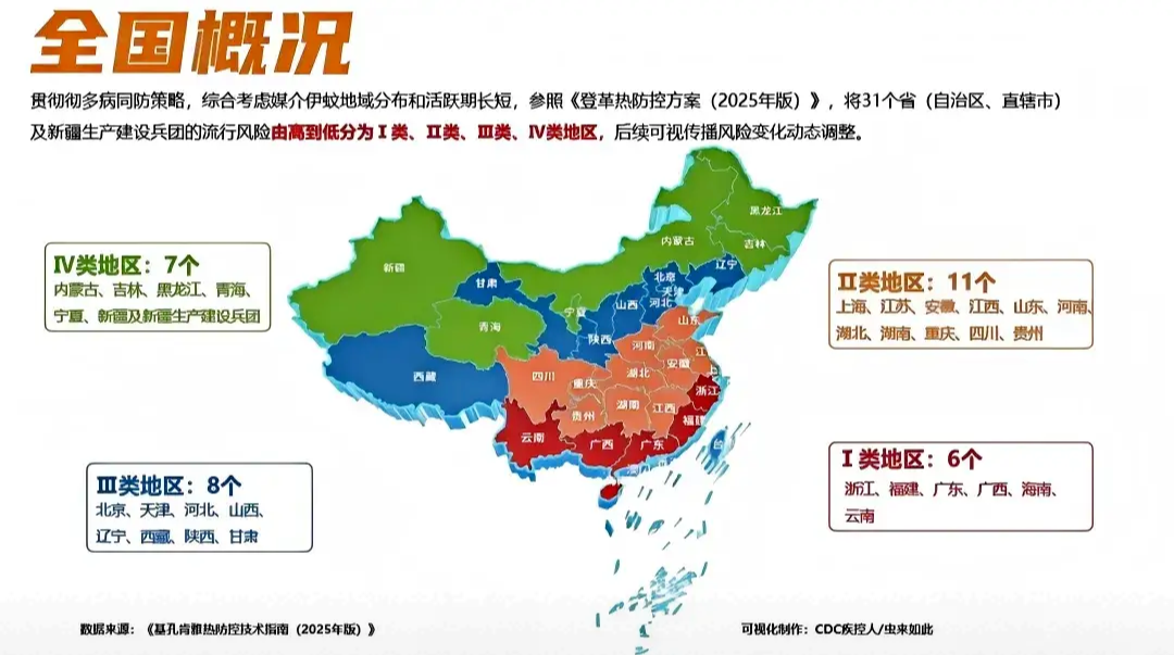 【中国疫情风险地区统计,中国疫情风险划分名单】