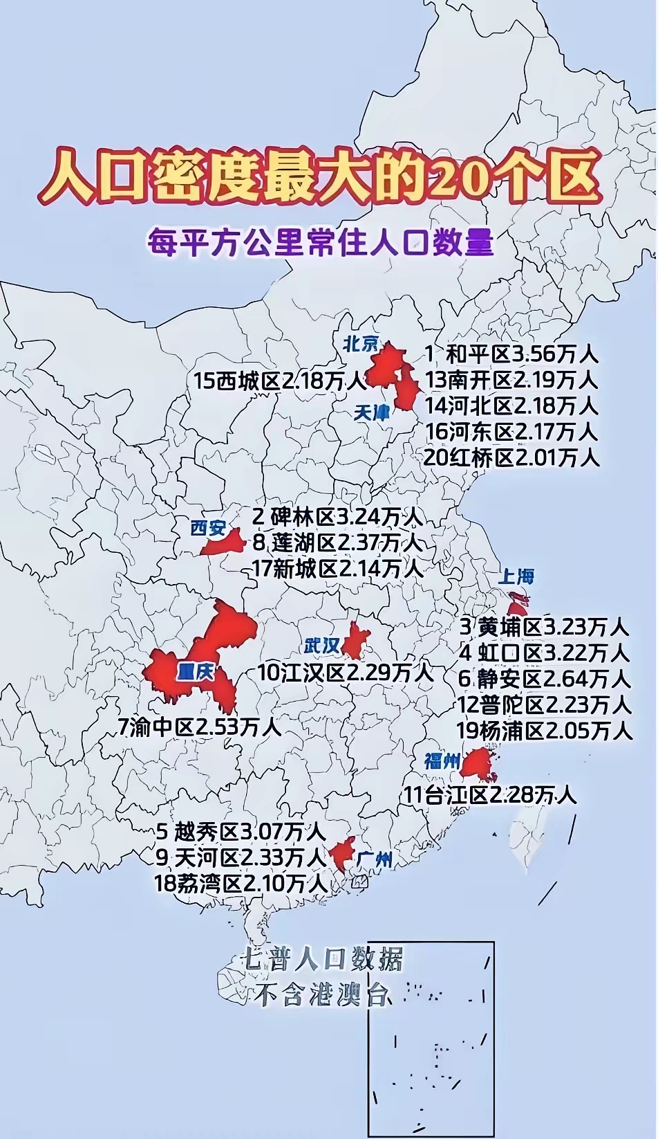 最近疫情爆发的地区排名.最近疫情最严重的几个城市？-第2张图片