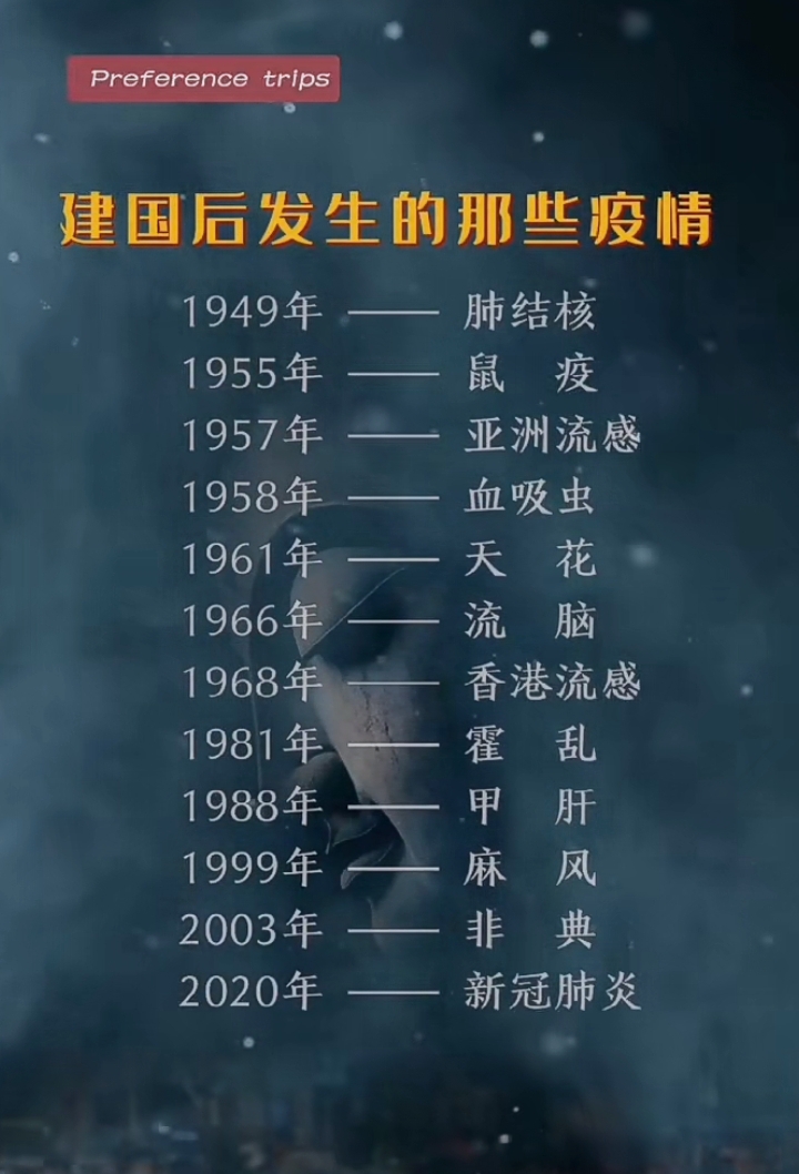 今日新增疫情地区名单/今日新增疫情报告-第2张图片