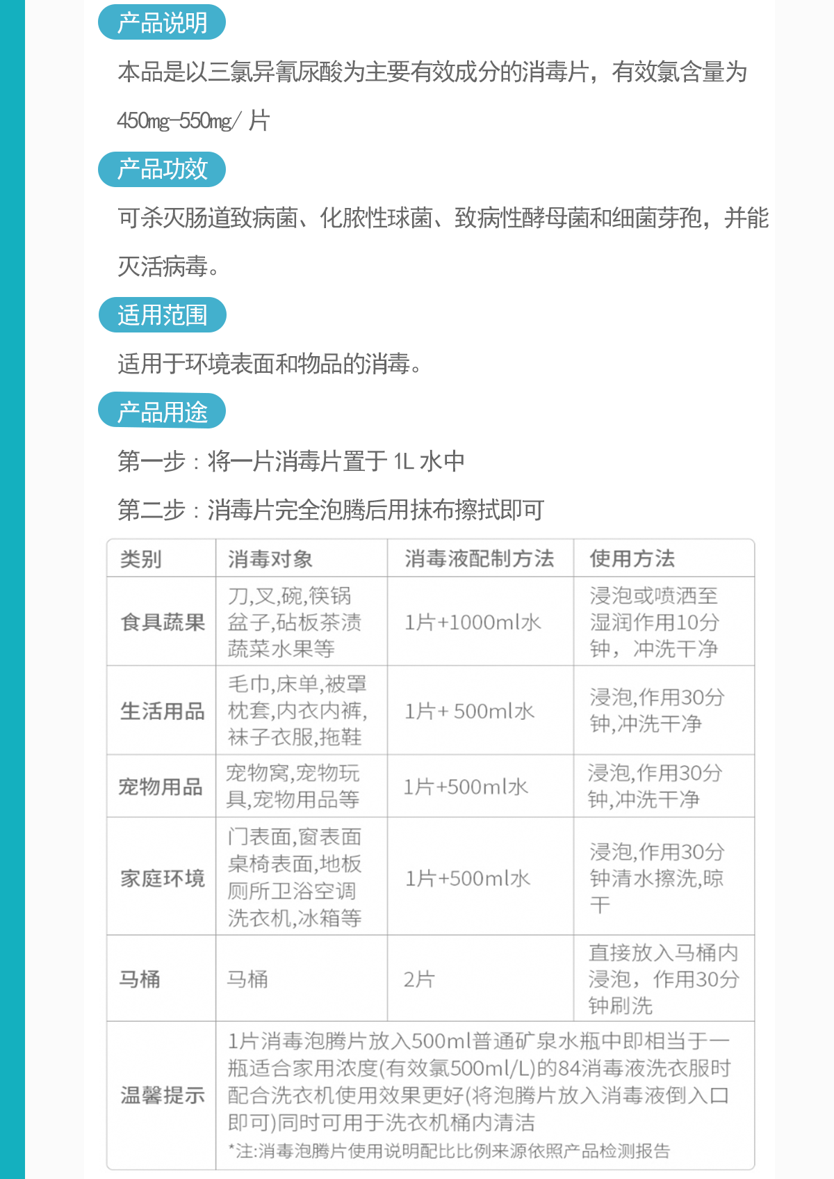 疫情地区物品消杀指南.疫情防控物品消毒方法？