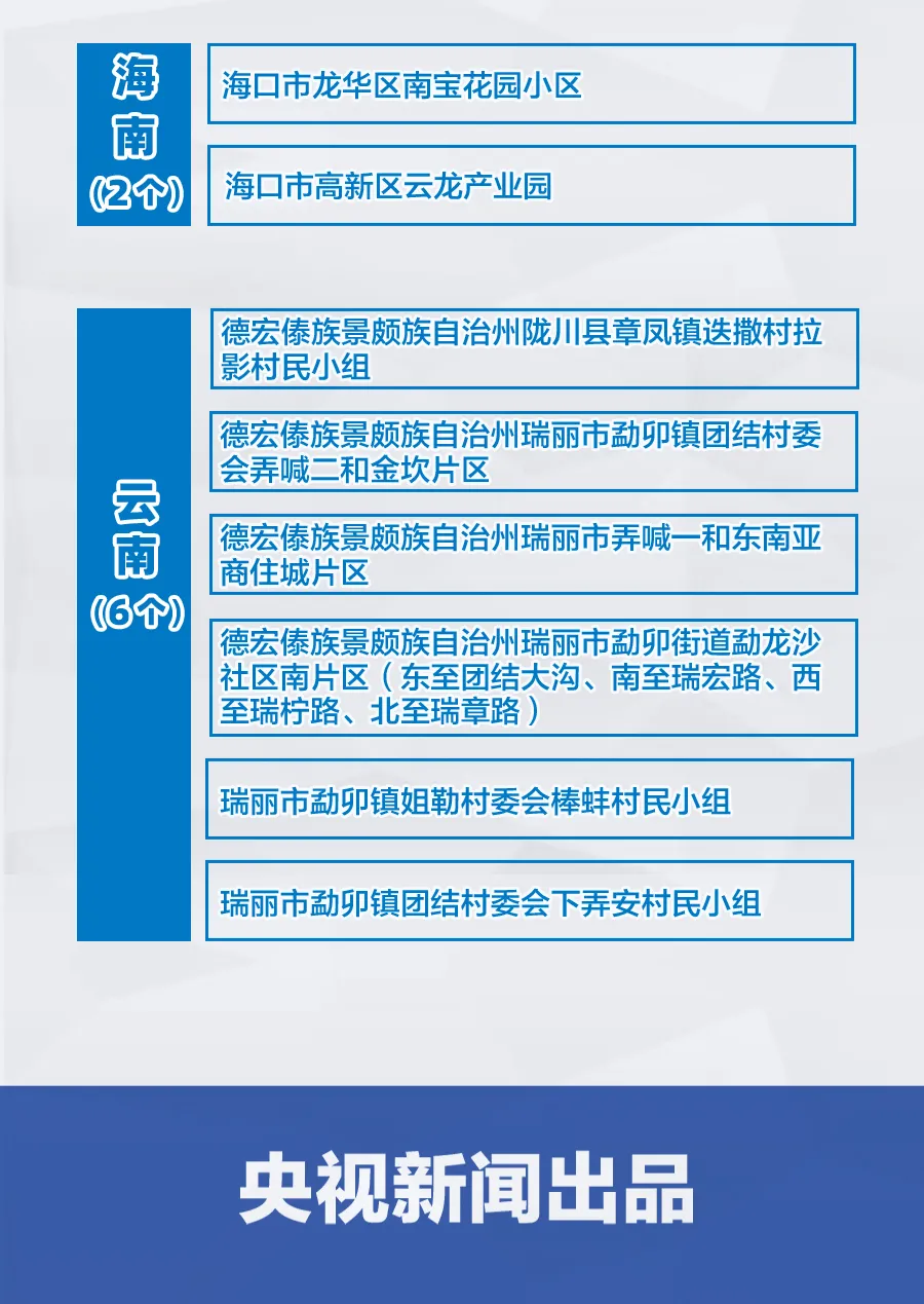 汕头疫情风险地区最新(汕头疫情最新公布网站)-第2张图片
