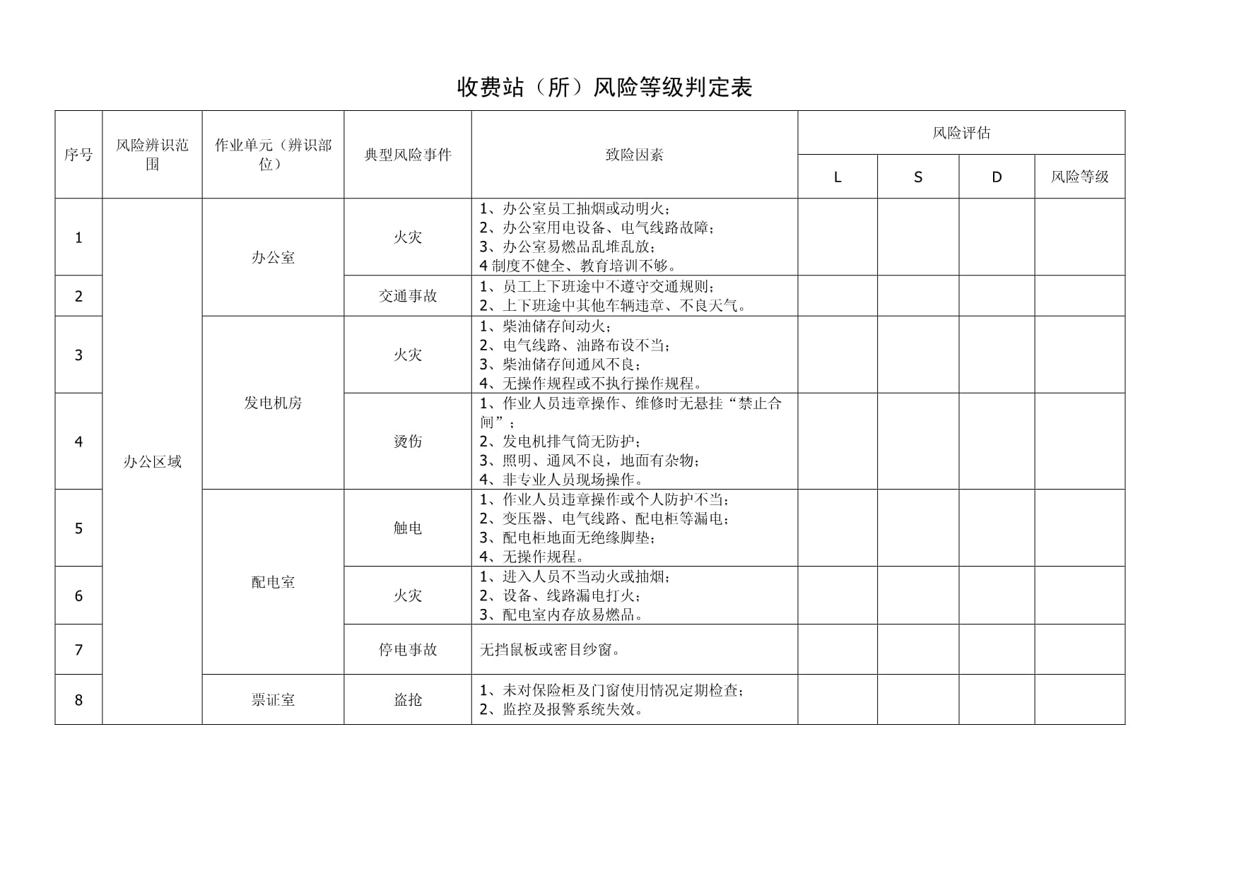 【疫情高风险等级地区,疫情高风险等级地区查询】-第1张图片