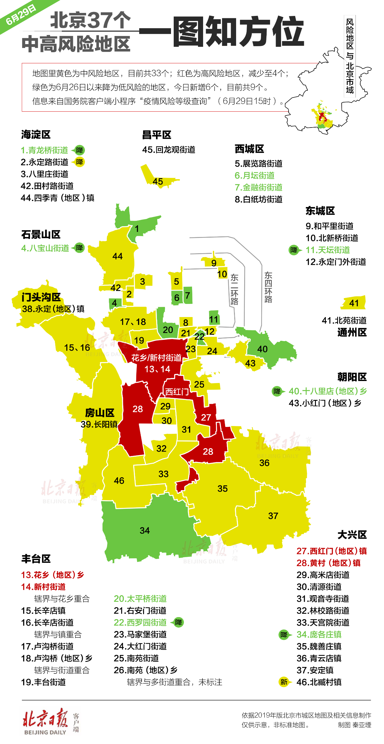 渑池疫情风险地区最新.渑池疫情风险地区最新消息？-第2张图片