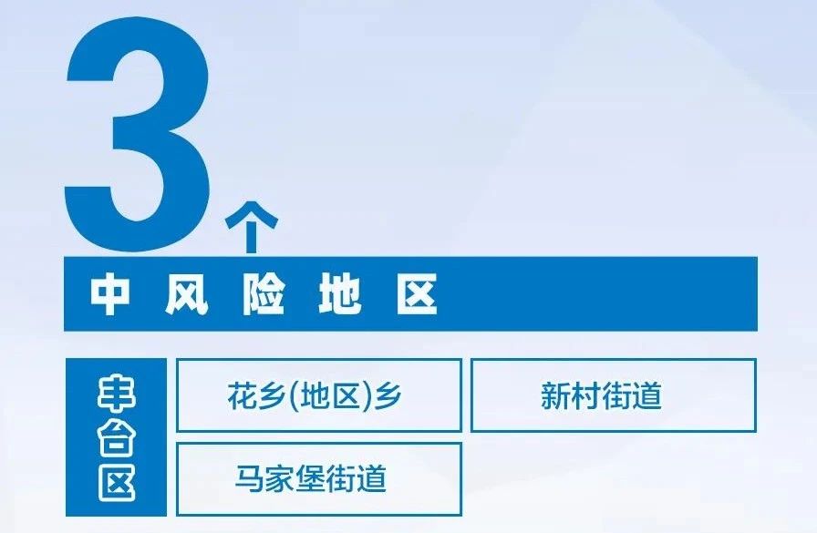 广东农村地区疫情风险/广东农村地区疫情风险评估-第3张图片
