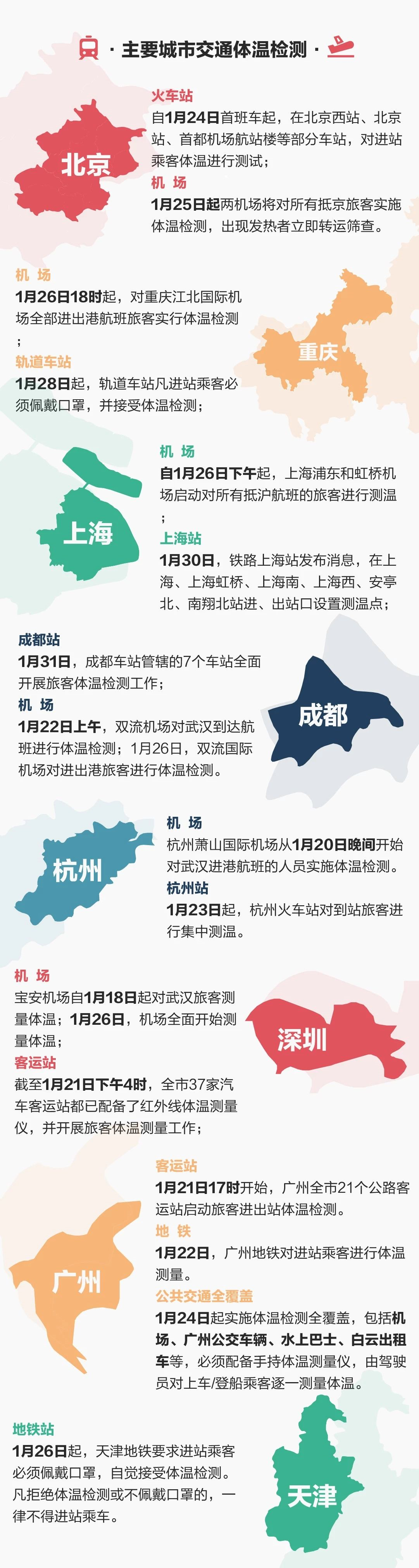 怎么查当前疫情地区名单/在哪查看当地疫情-第1张图片