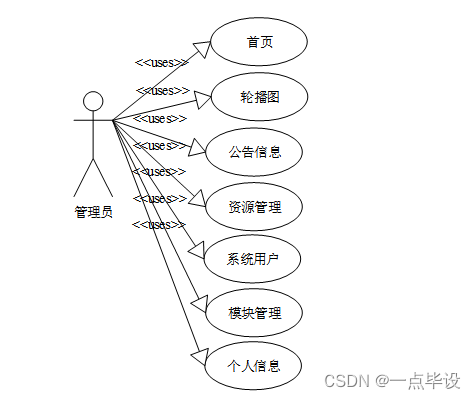 安装程序教程“微信小程序跑得快有挂吗”附开挂脚本详细步骤-第3张图片