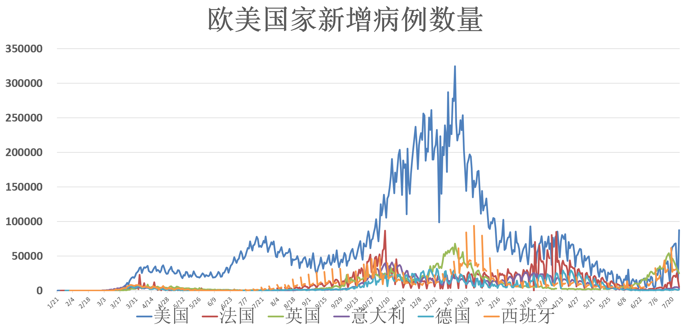 南京疫情传播了哪些地区(南京疫情传播区域)-第1张图片