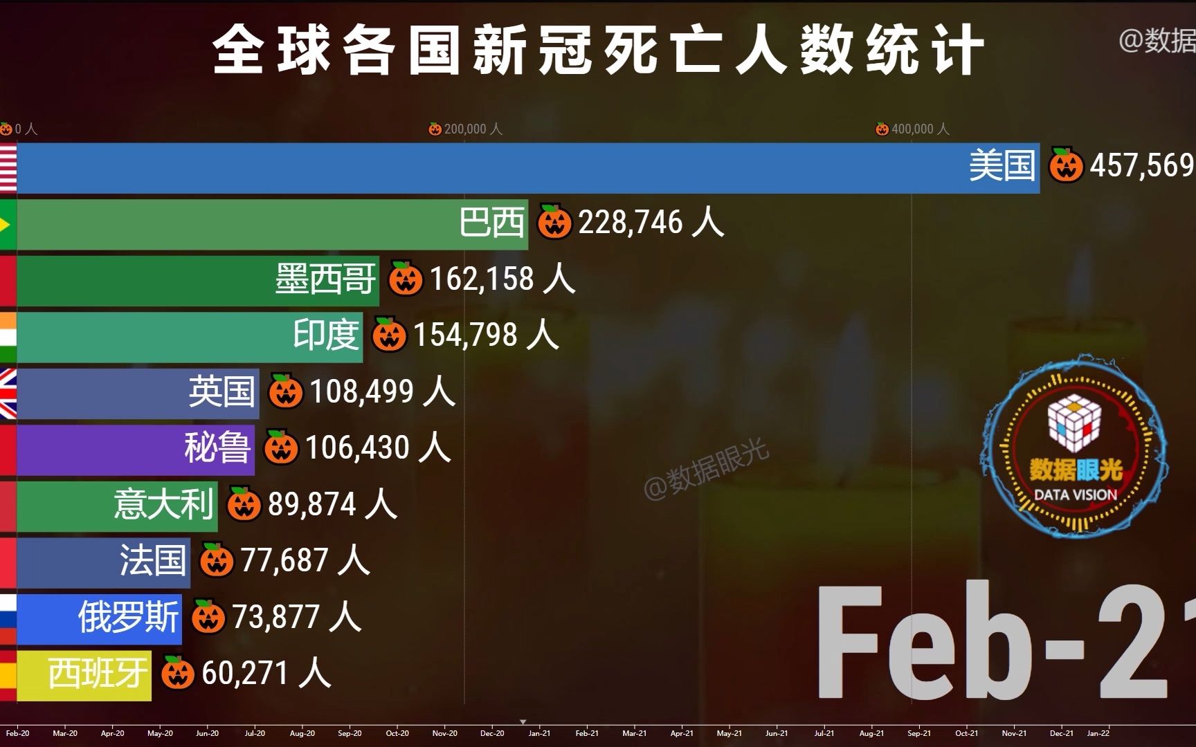 【河南疫情死亡是哪个地区,河南疫情死亡人数多】