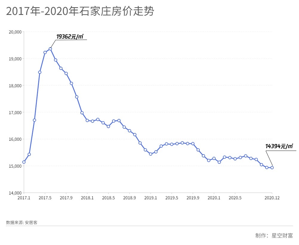 怎么设置疫情限售地区.怎么设置疫情限售地区呢?-第2张图片
