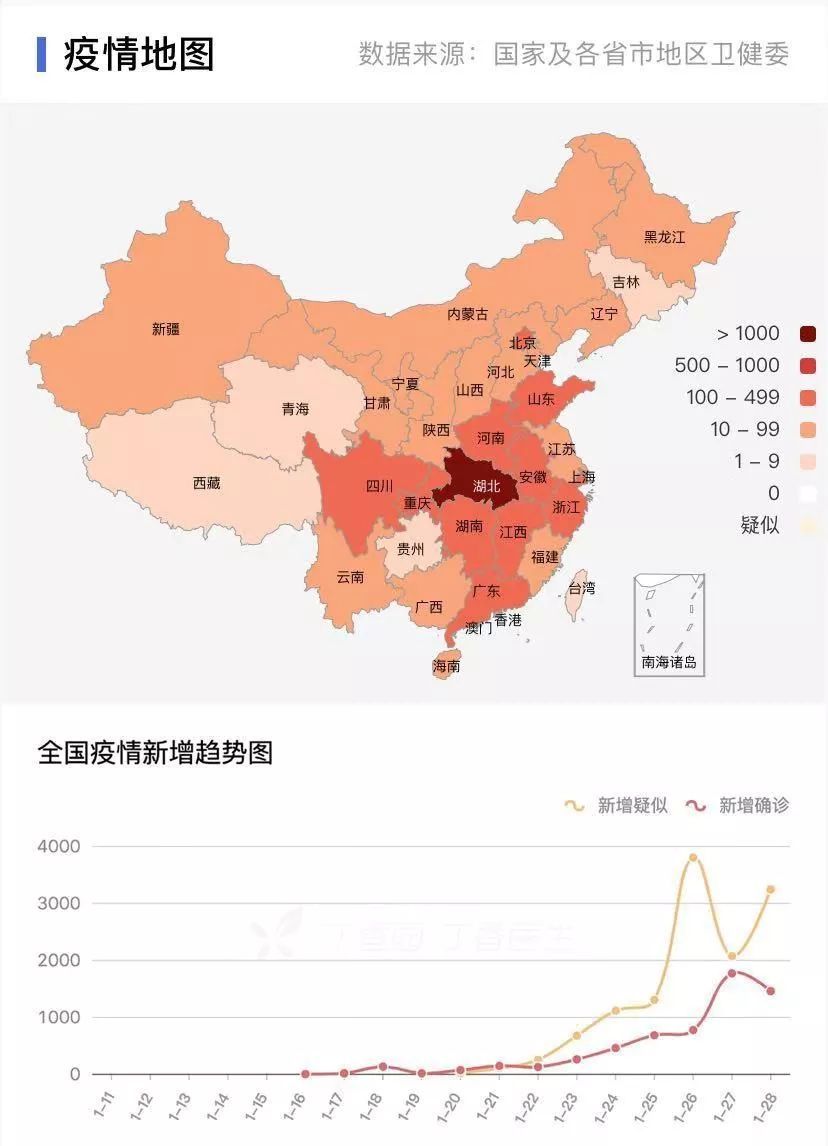 北京地区疫情图最新(北京地区疫情报告)-第3张图片