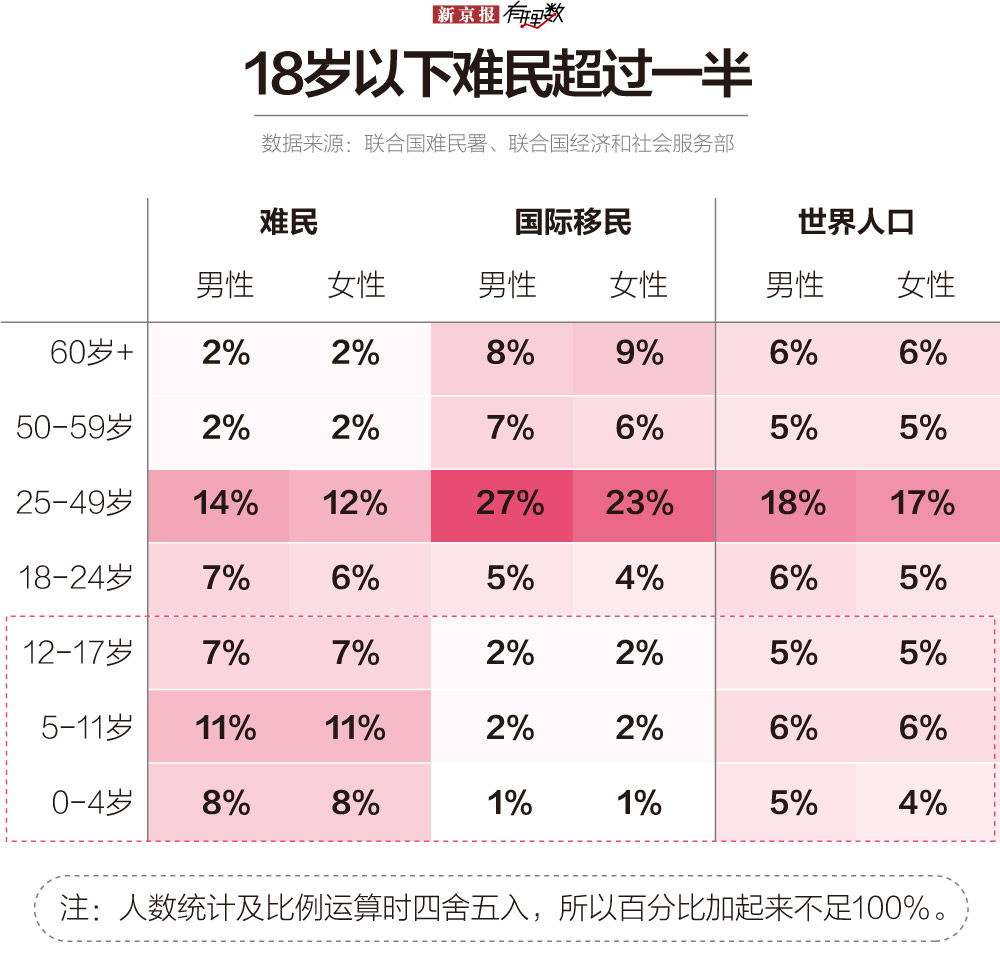 世界前五十疫情地区名单(近来世界疫情排名)-第3张图片