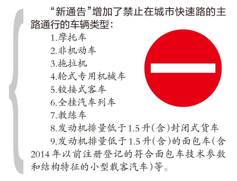 交通管控重点地区疫情(交通管控最新通告)-第1张图片