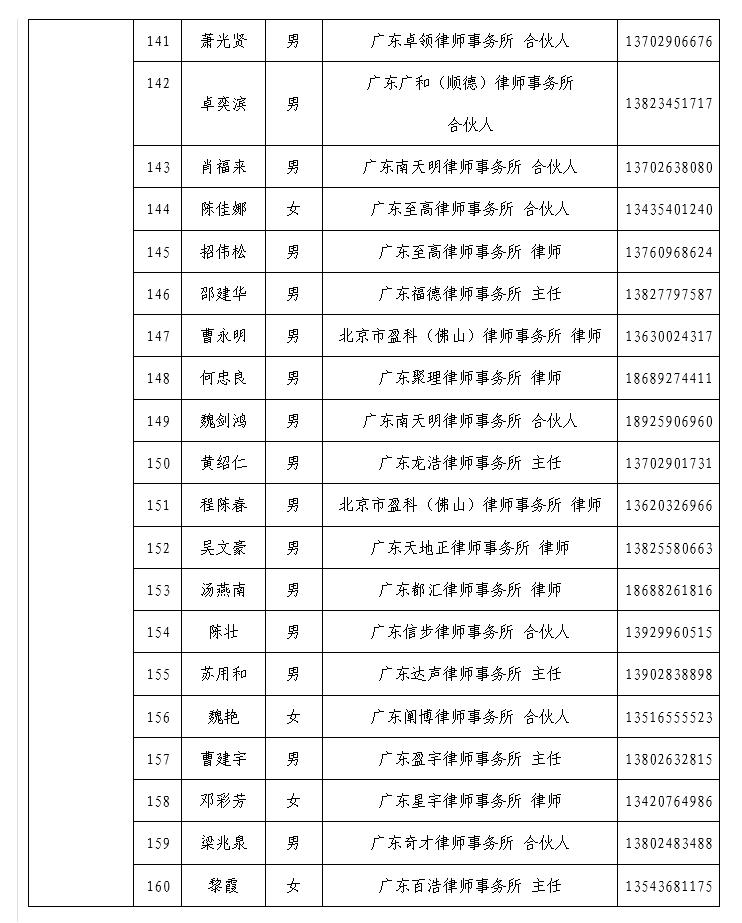 疫情严重地区名单(疫情严重地区名单怎么查)-第2张图片