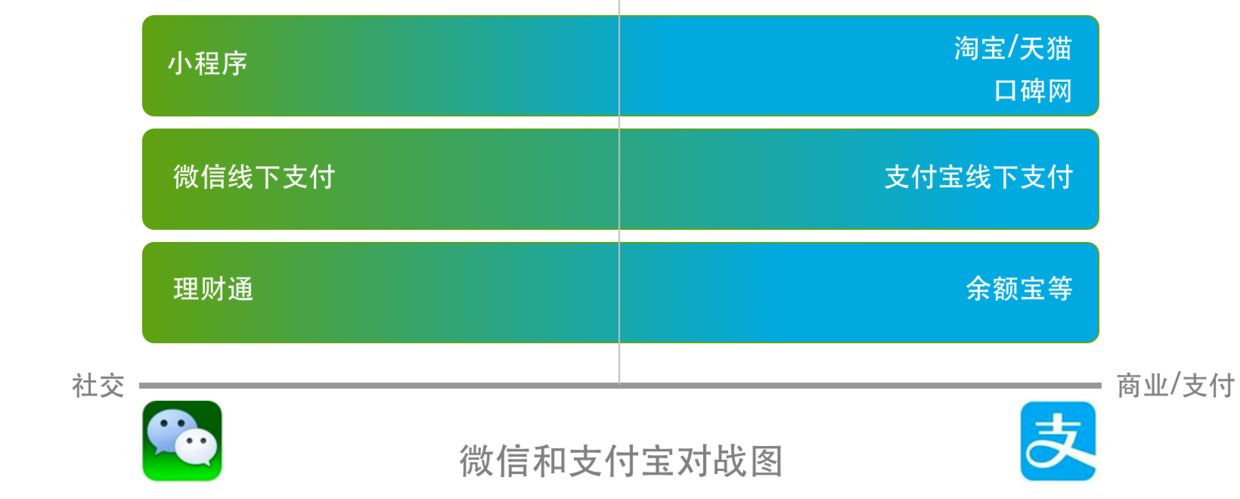 专用辅助“微信小程序跑得快免费挂”开挂(透视)辅助教程-第2张图片