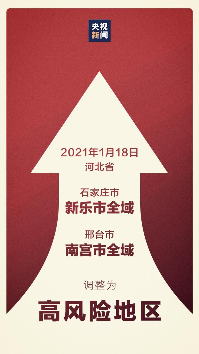 无疫情地区呆7天.14天内无疫情地区？-第2张图片