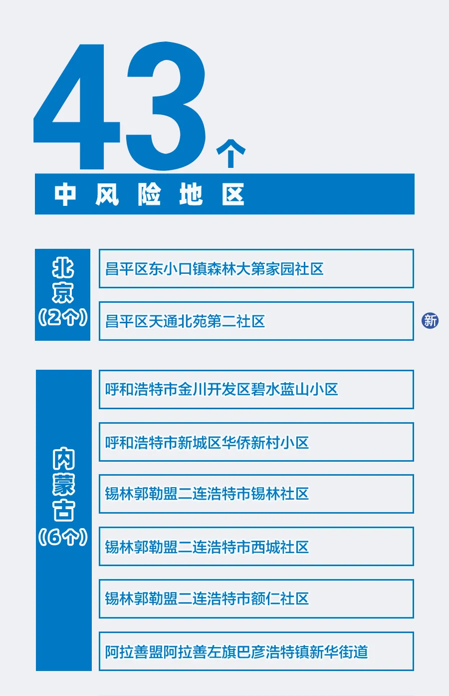 汕头疫情风险地区最新(汕头疫情最新公布网站)-第1张图片