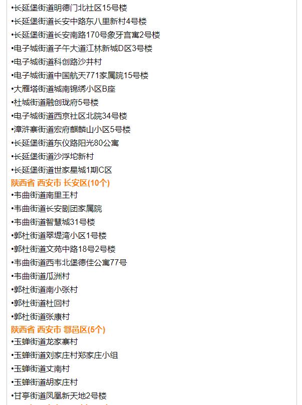 疫情风险地区api接口(风险地区查询接口)-第2张图片