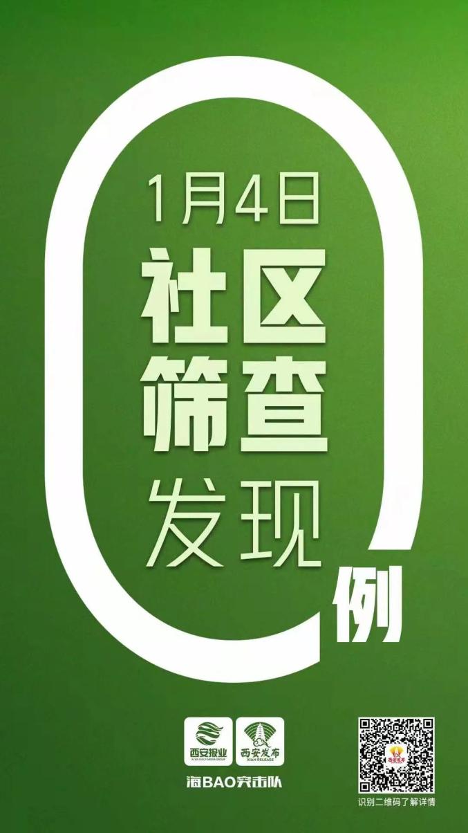 【塔城地区疫情清零,塔城地区疫情清零时间】-第1张图片