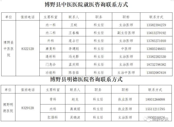 金华地区新冠肺炎疫情/金华地区新冠肺炎疫情最新消息-第3张图片