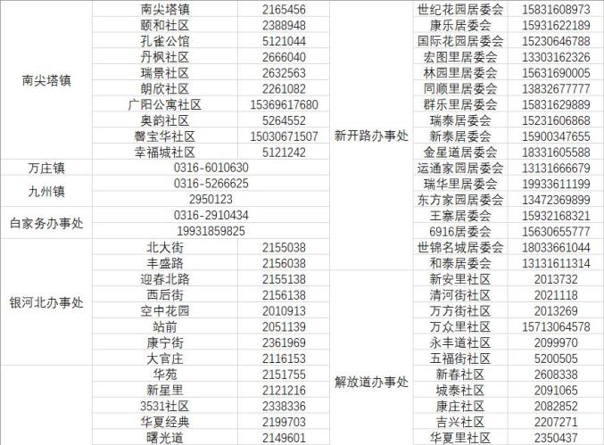 外省疫情地区怎么报备的/疫情跨省报备-第2张图片
