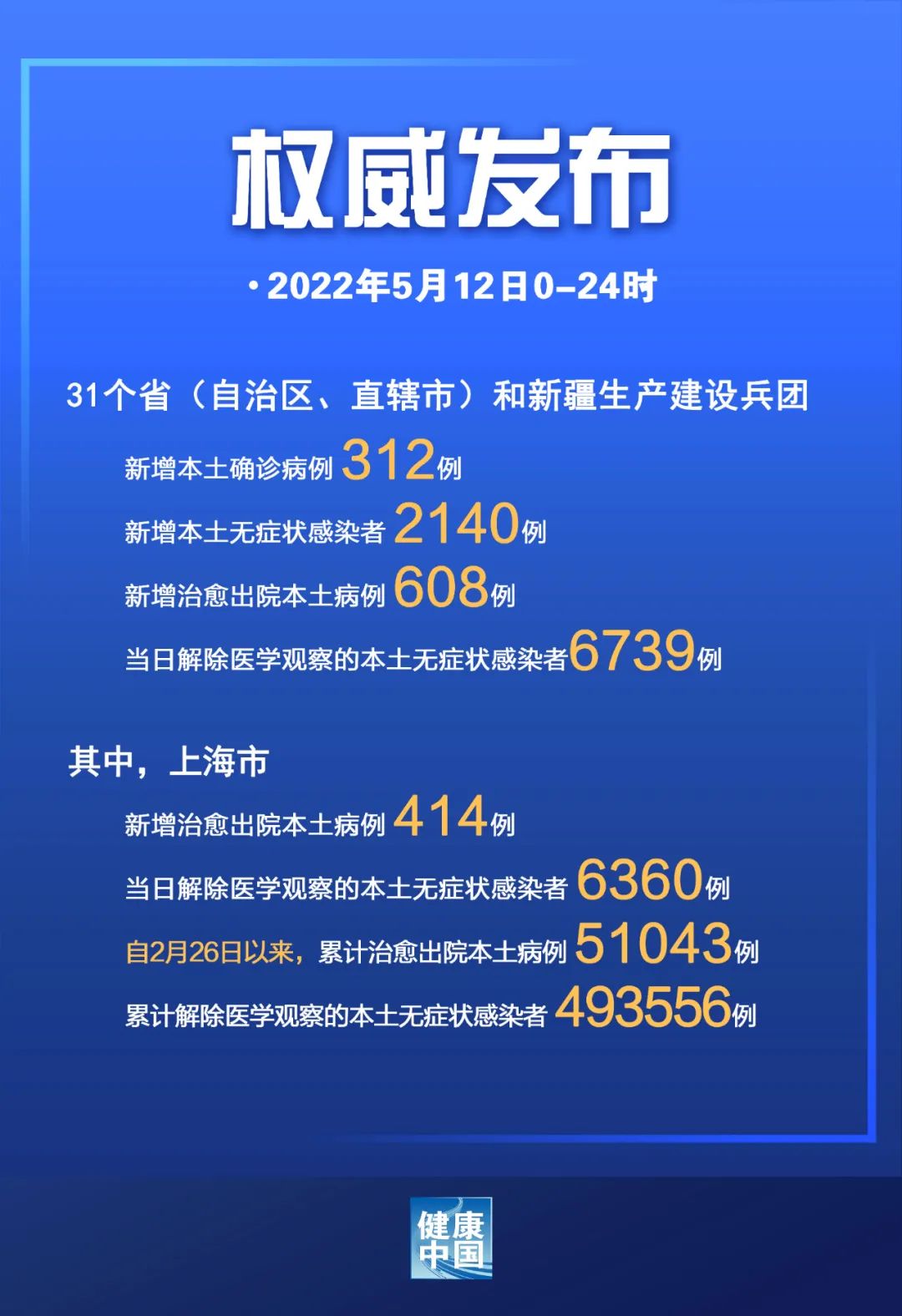 为啥不让报备疫情地区呢/疫情最新消息为什么不报疑似