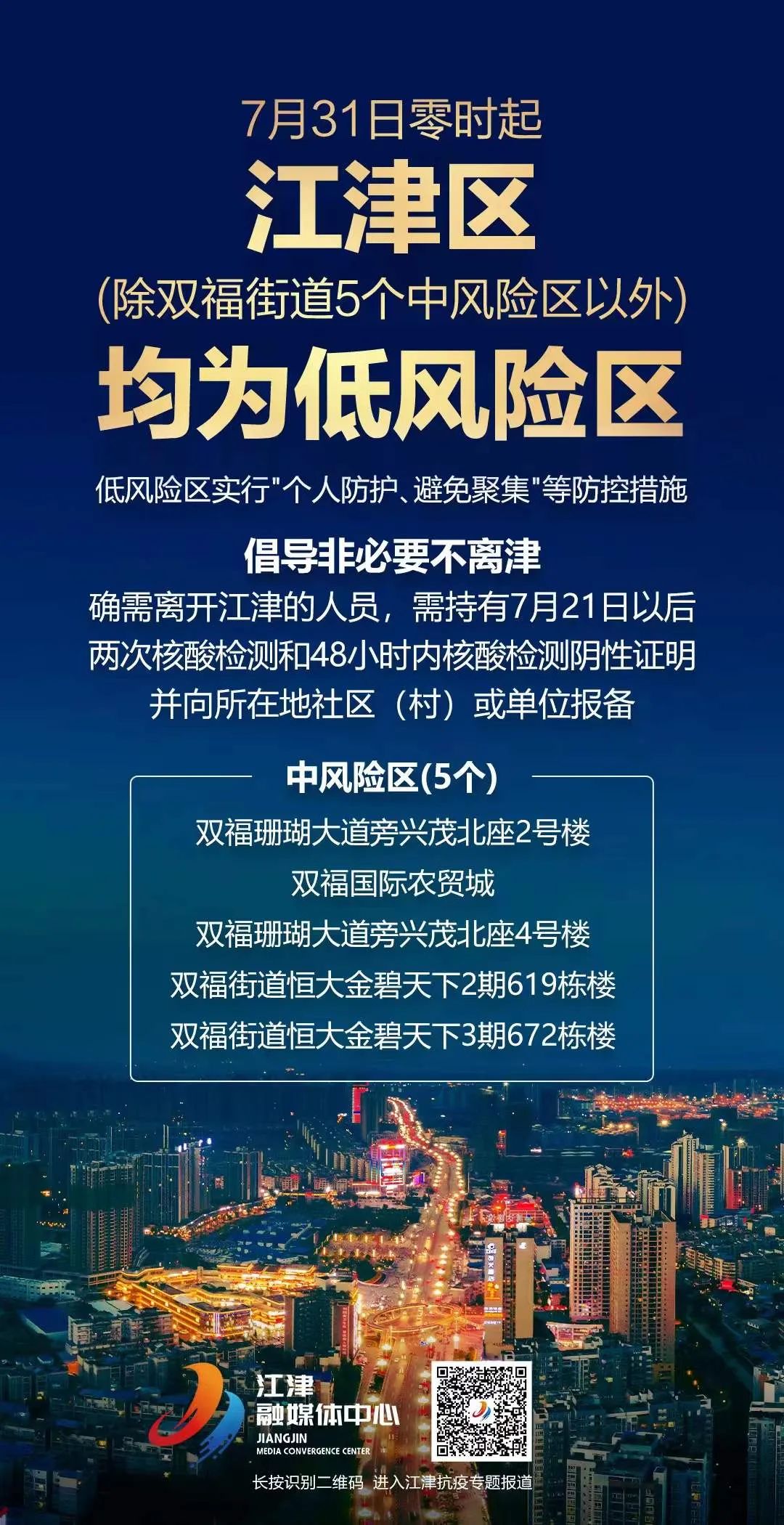 疫情防控5个地区(疫情防控5个地区是指)-第2张图片