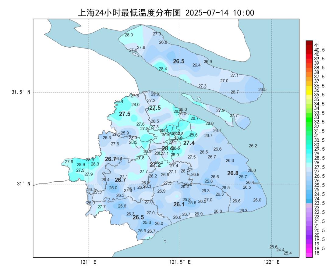 上海各个地区疫情情况(上海各区新型肺炎疫情)-第2张图片