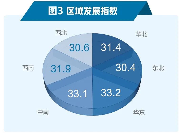 华北地区有疫情/华北疫情最新数据消息-第2张图片